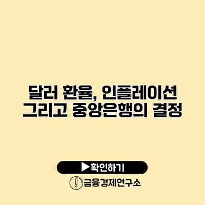 달러 환율, 인플레이션 그리고 중앙은행의 결정