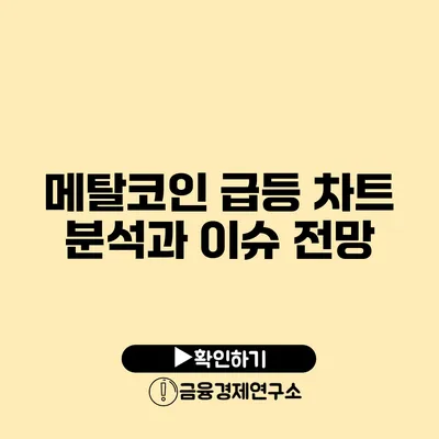 메탈코인 급등 차트 분석과 이슈 전망