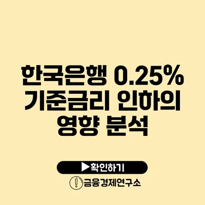 한국은행 0.25% 기준금리 인하의 영향 분석