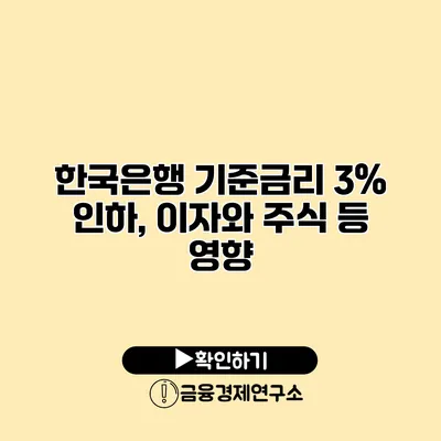 한국은행 기준금리 3% 인하, 이자와 주식 등 영향