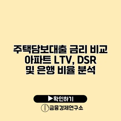 주택담보대출 금리 비교 아파트 LTV, DSR 및 은행 비율 분석