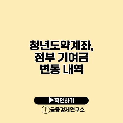 청년도약계좌, 정부 기여금 변동 내역