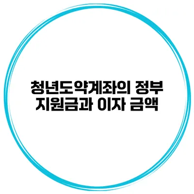 청년도약계좌의 정부 지원금과 이자 금액